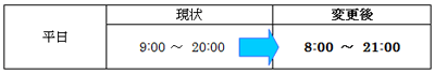 平日のご利用時間を拡大します。（最長）