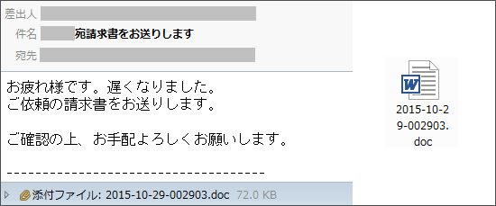 実際に送信されたウイルス付きメール