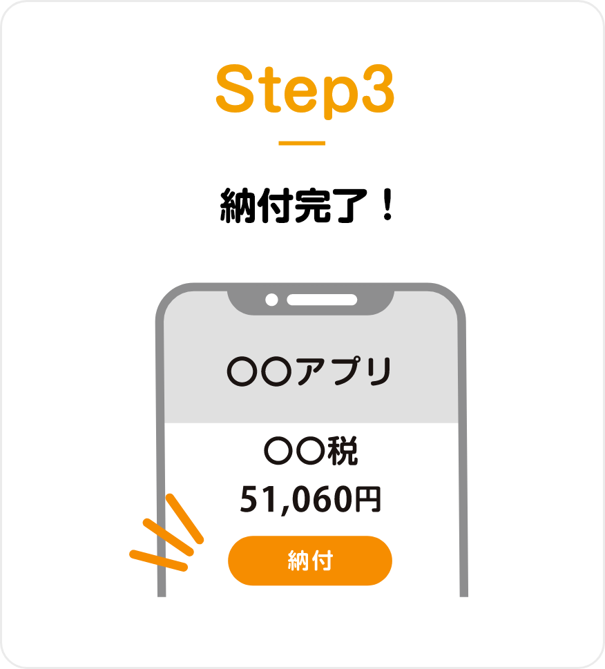 step3