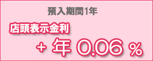 預入期間1年　店頭表示金利+年0.06%