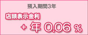 預入期間3年　店頭表示金利+年0.06%